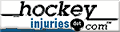 hockeyinjuries.com